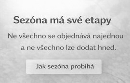 Kdy dostanu objedn&aacute;vku